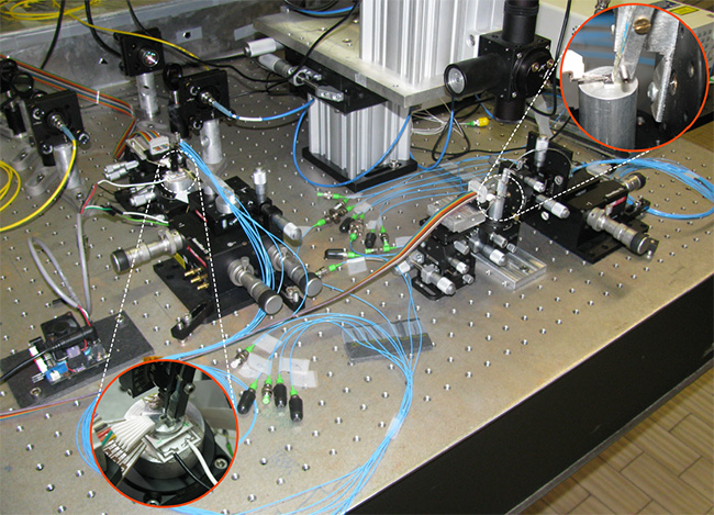 Photograph of the setup in which quantum-correlated photons are created and filtered in a first chip (see rightmost inset) and then transferred via an optical fiber link to a second chip for further manipulation (see leftmost inset). Courtesy Nicholas Harris, Englund Lab.