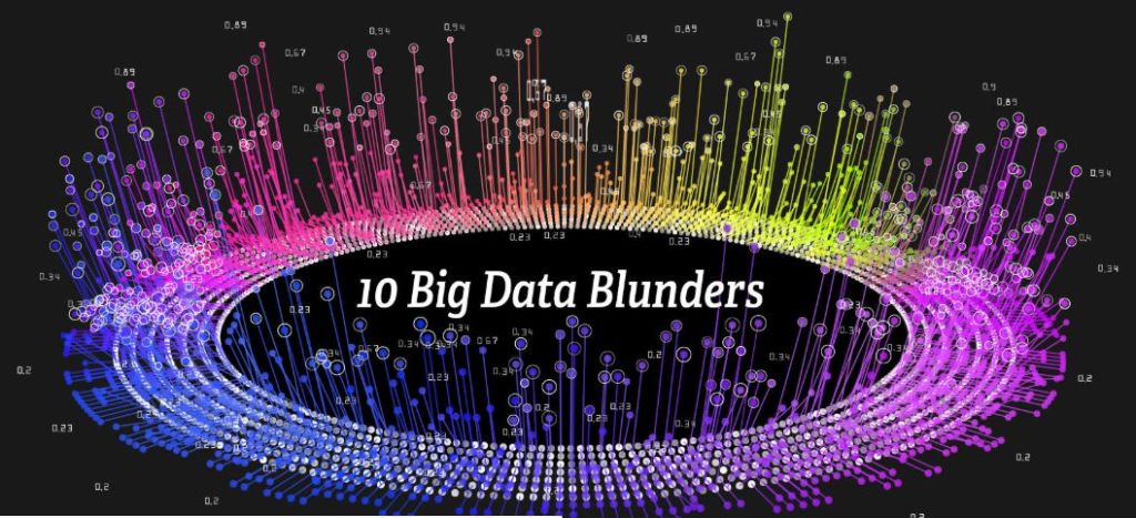 Data Blunders.JPG
